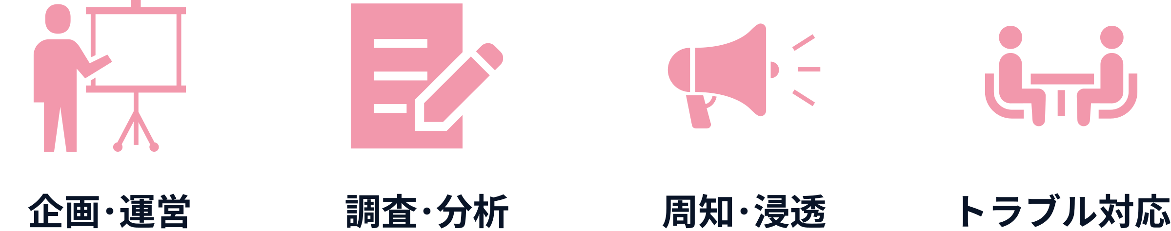 よくあるお悩み