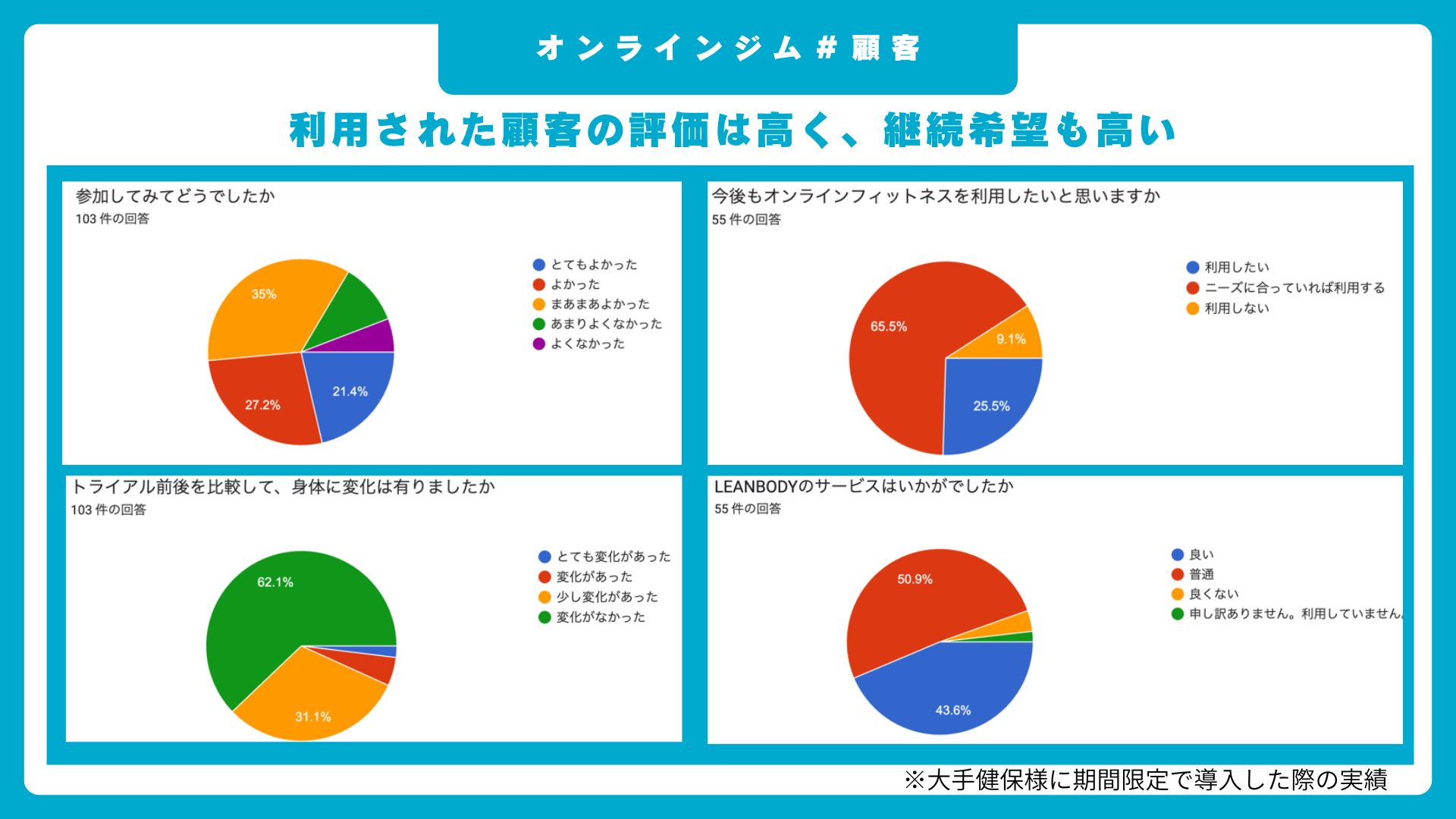 日産自動車保険組合13.jpg