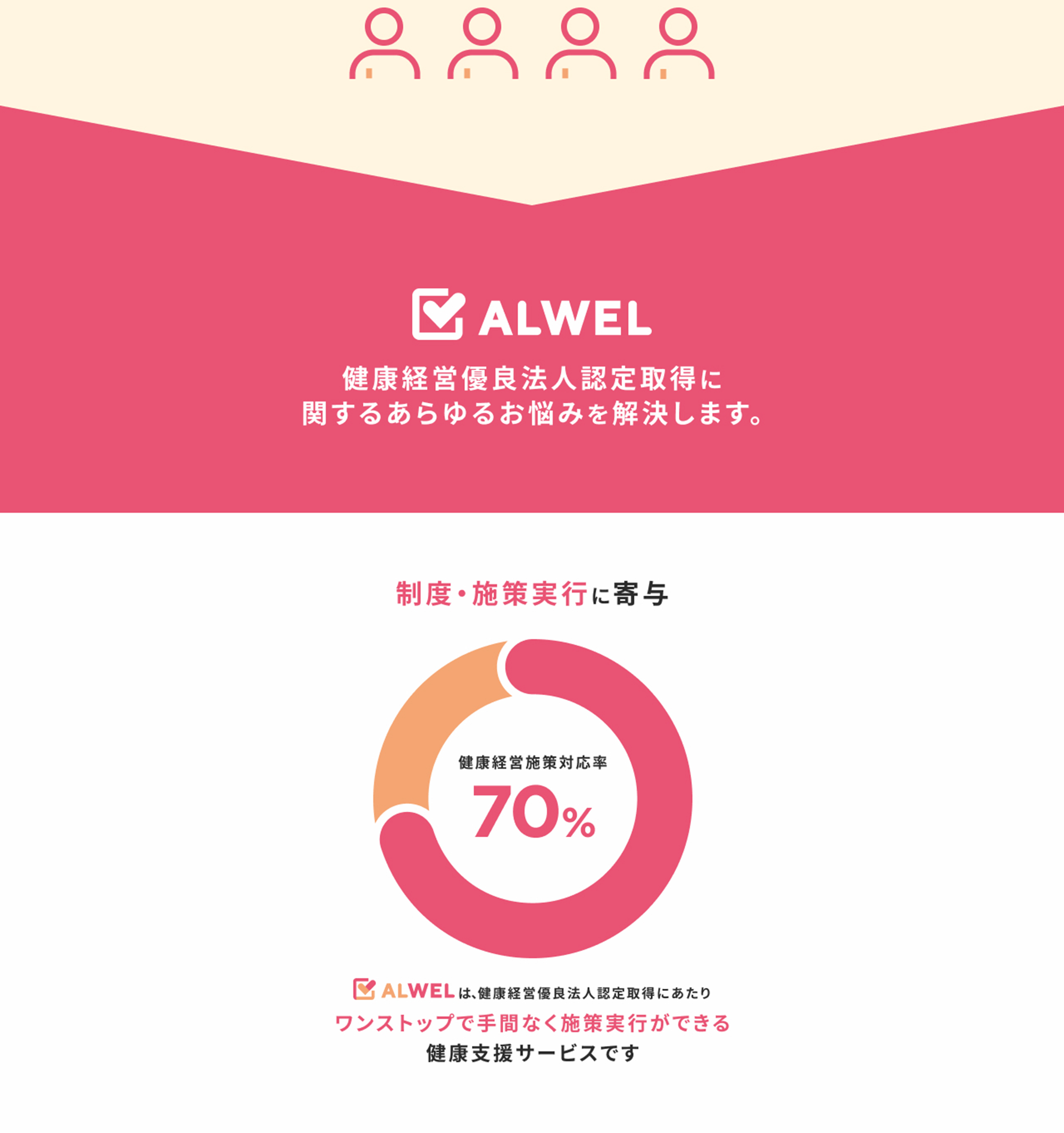 ALWEL_LP中段20260306.png
