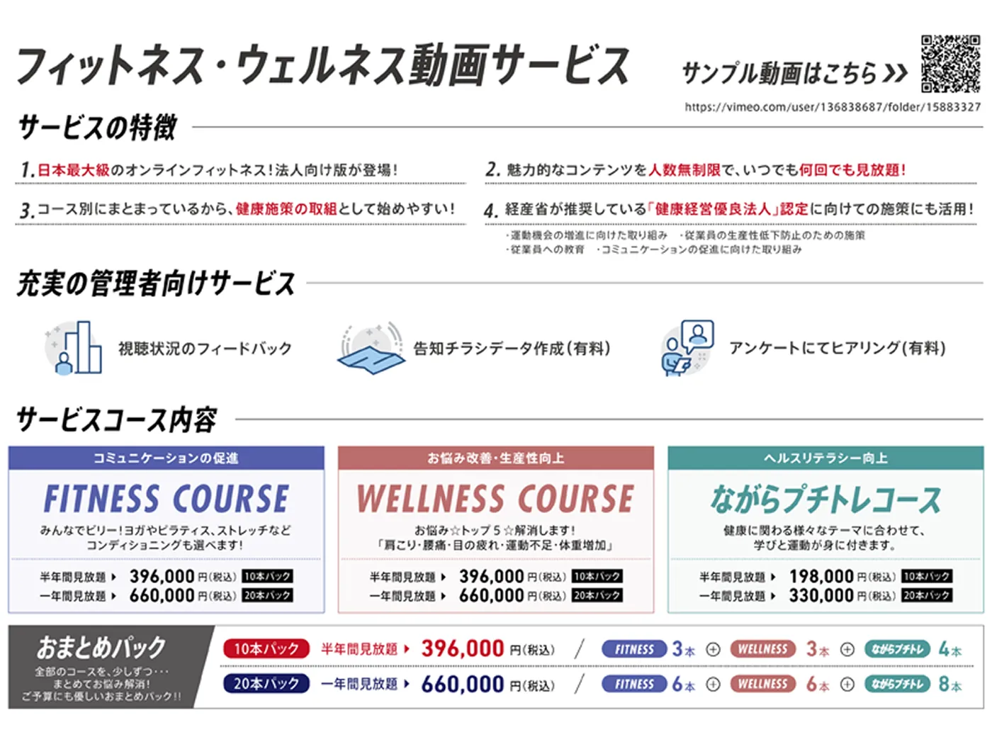フィットネス・ウェルネス動画サービス資料