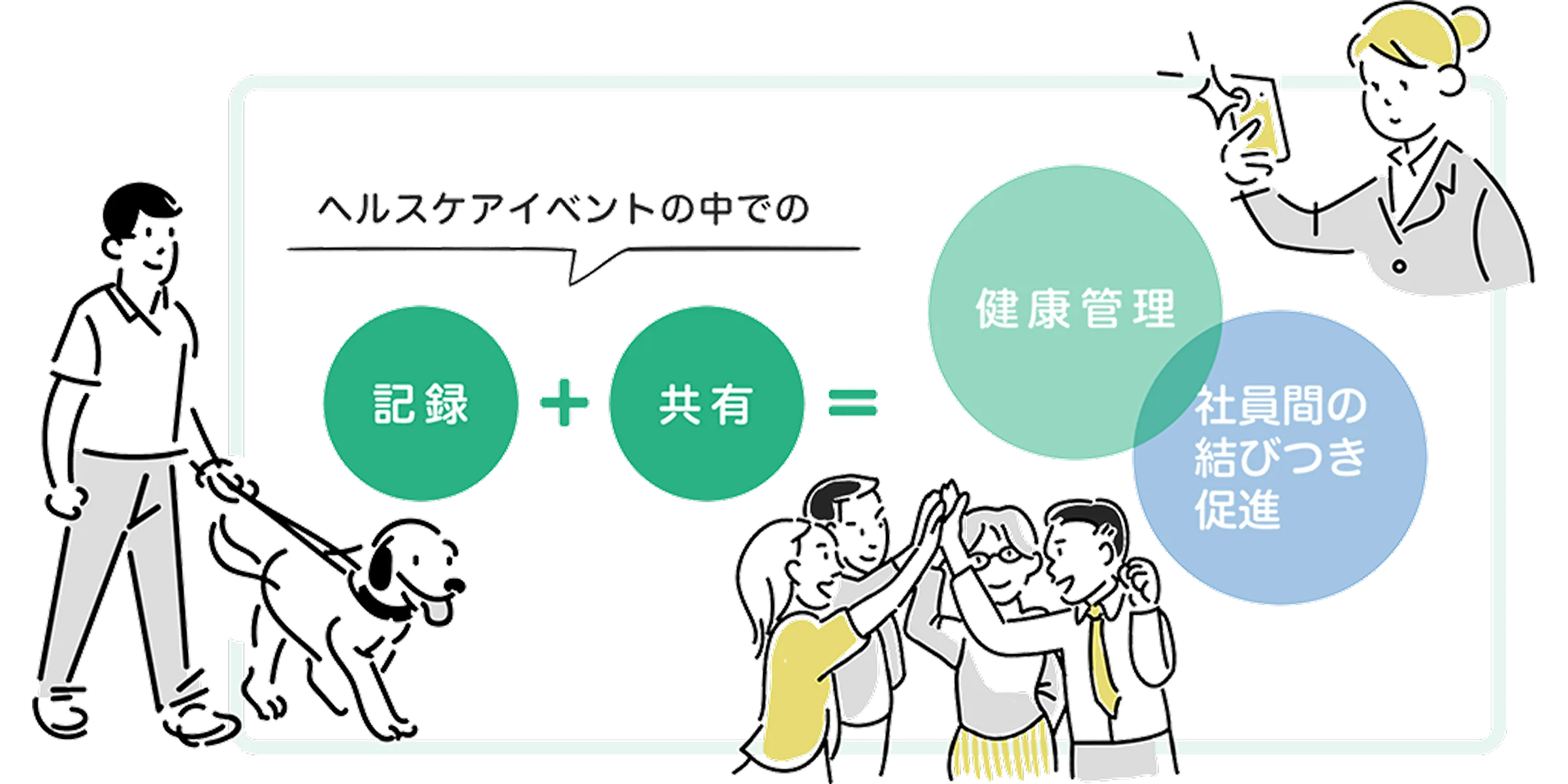 カロミル Well-being with megalos