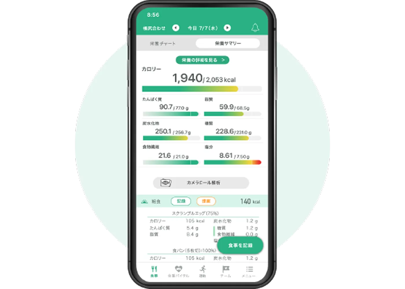 『カロミル』とは？